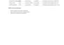 do simple data entry and online tasks